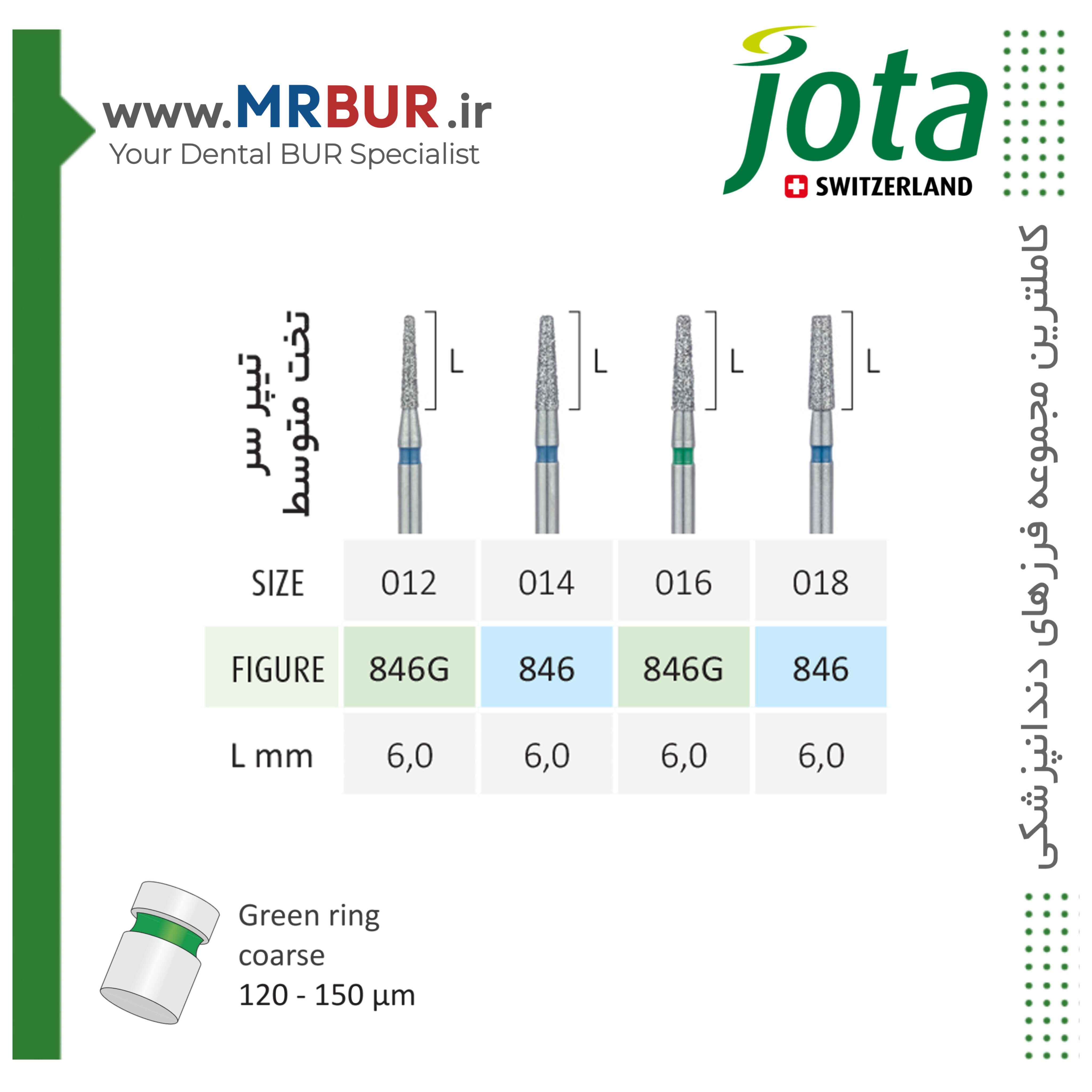 فرز دندانپزشکی تیپر فلت اند (شولدر) متوسط الماسی دور آبی و سبز جوتا JOTA کد G846