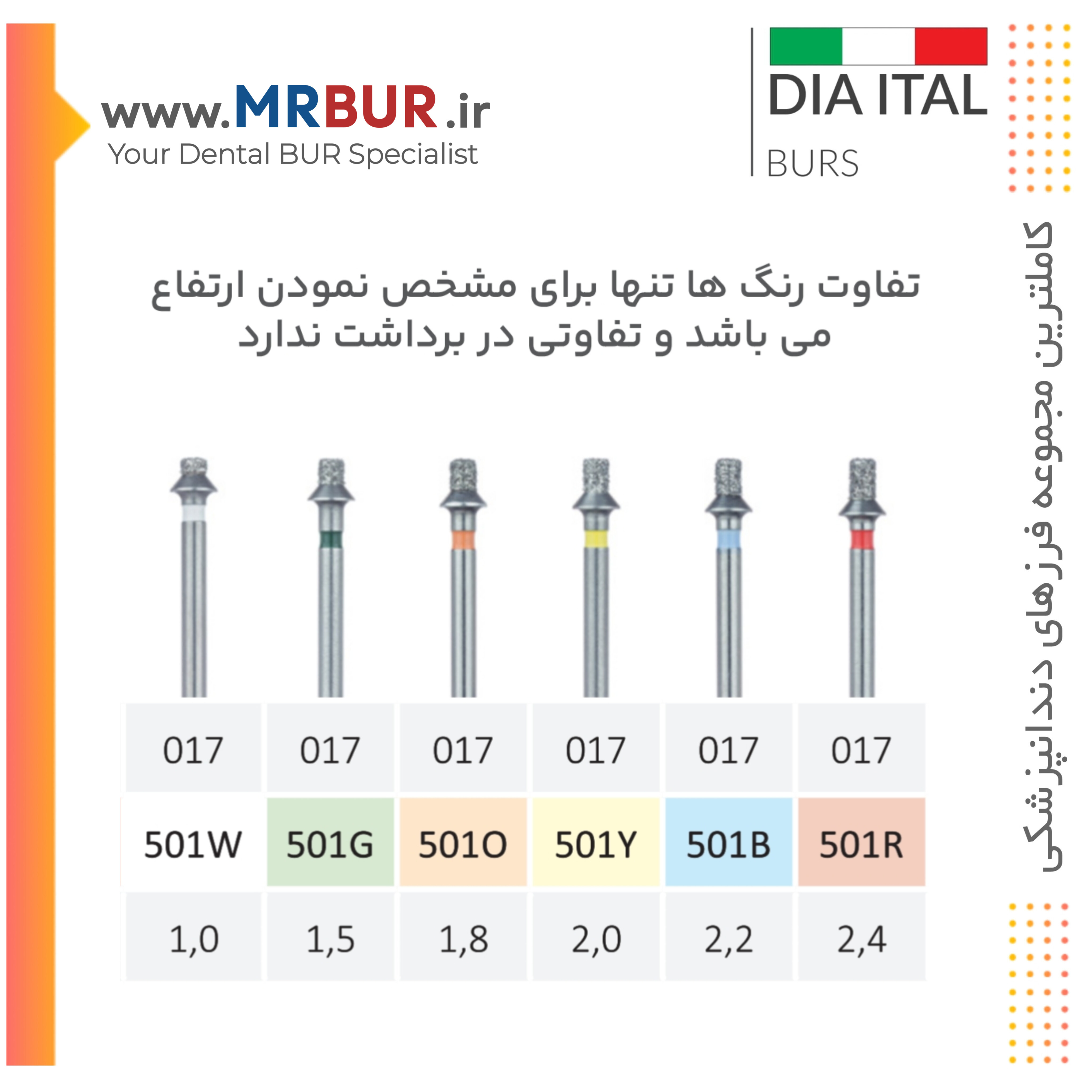 فرز دندانپزشکی دپس مارکر سطح اکلوزال Depth Marker الماسی دیا ایتالی کد 501017