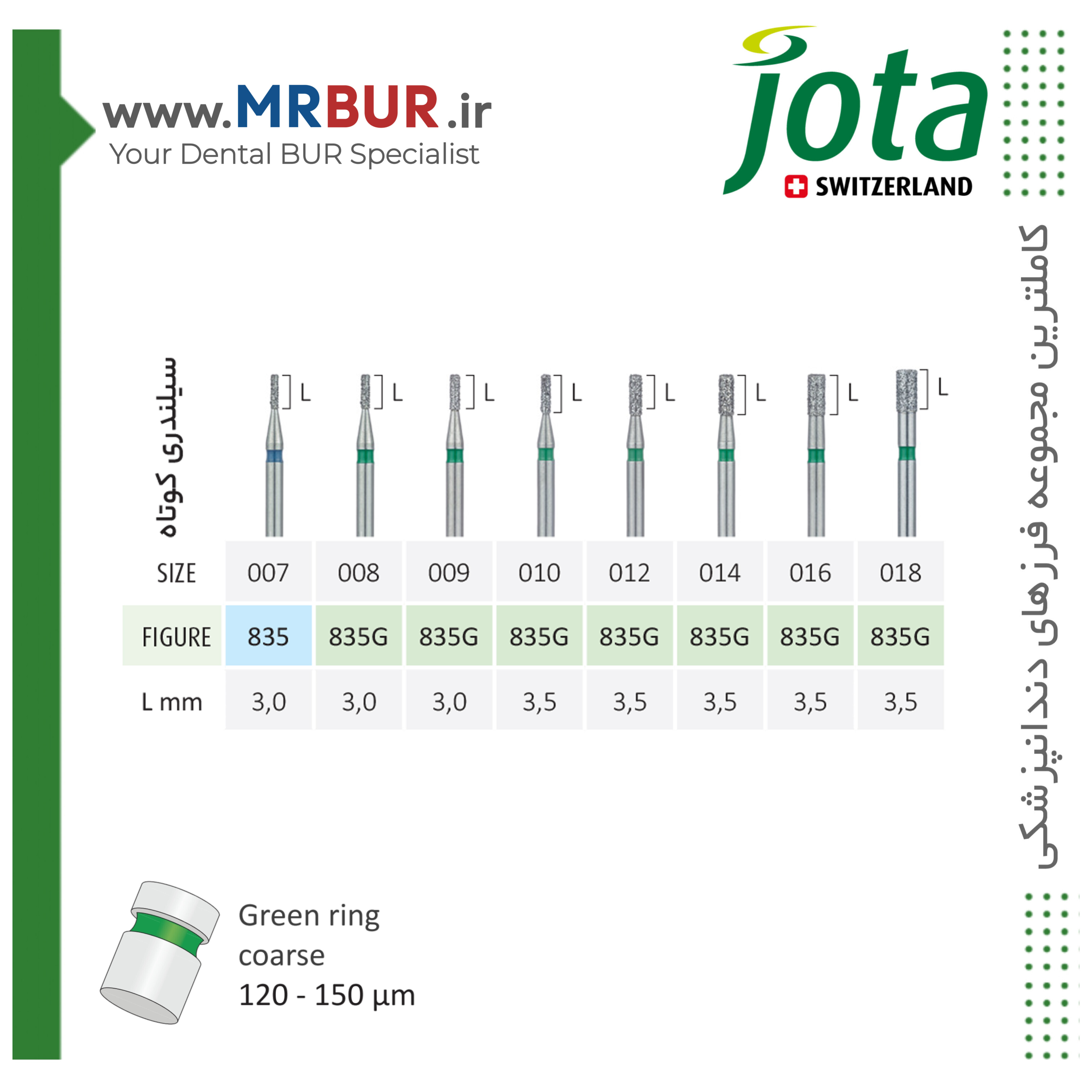 فرز دندانپزشکی فیشور کوتاه الماسی دور سبز جوتا Jota کد 835
