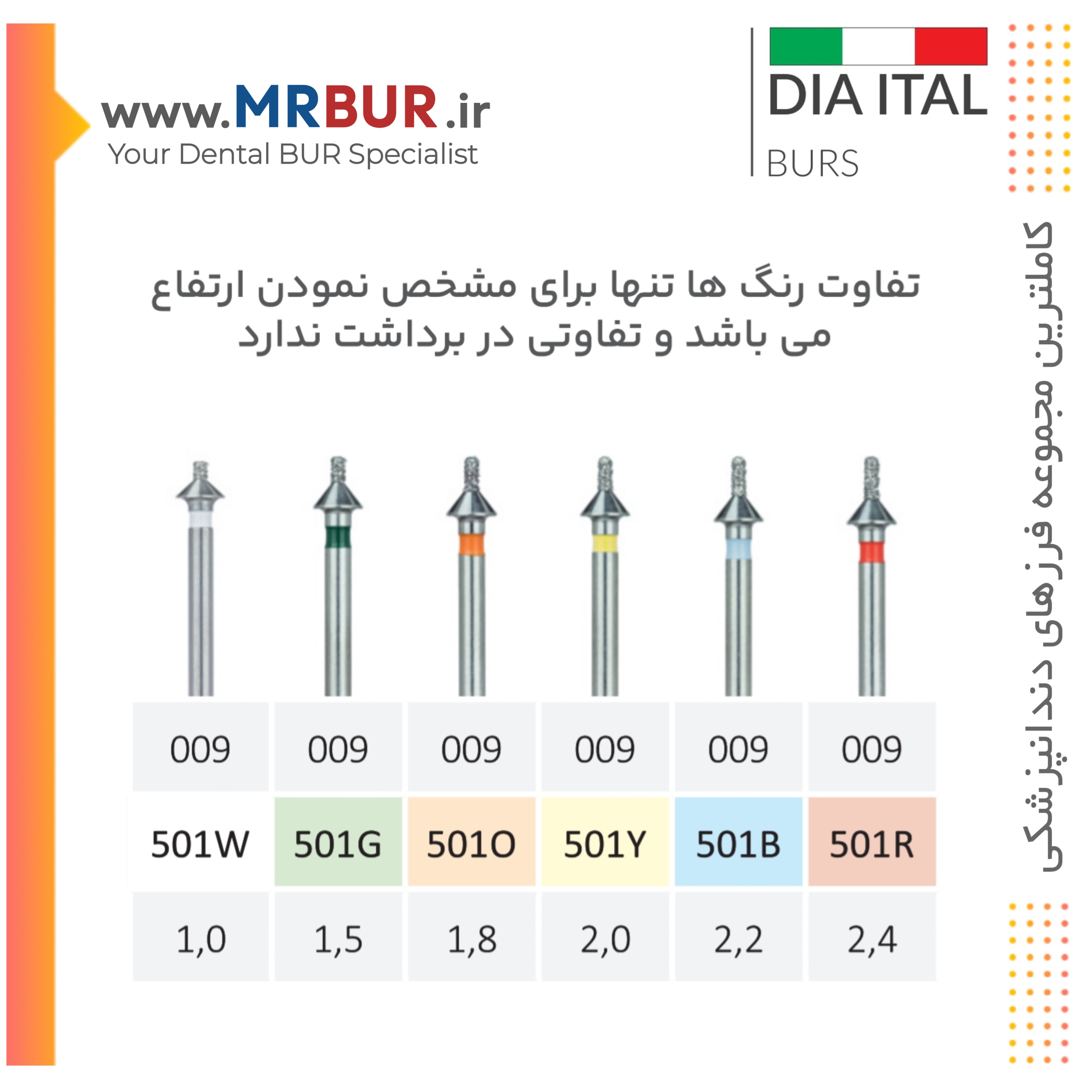 فرز دندانپزشکی دپس مارکر سطح اینسیزال Depth Marker الماسی دیا ایتالی کد 501009